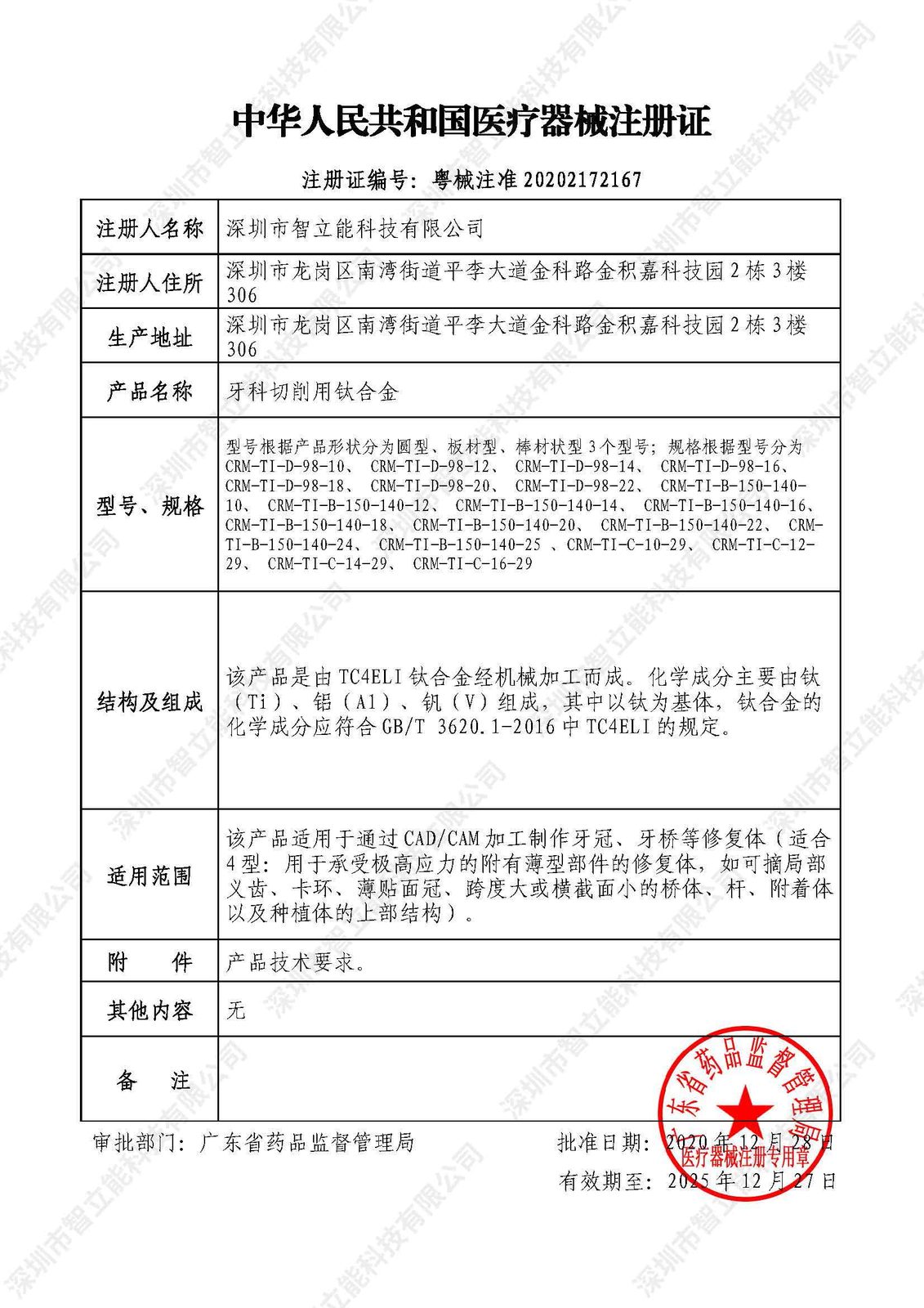 Dental titanium alloy cert.